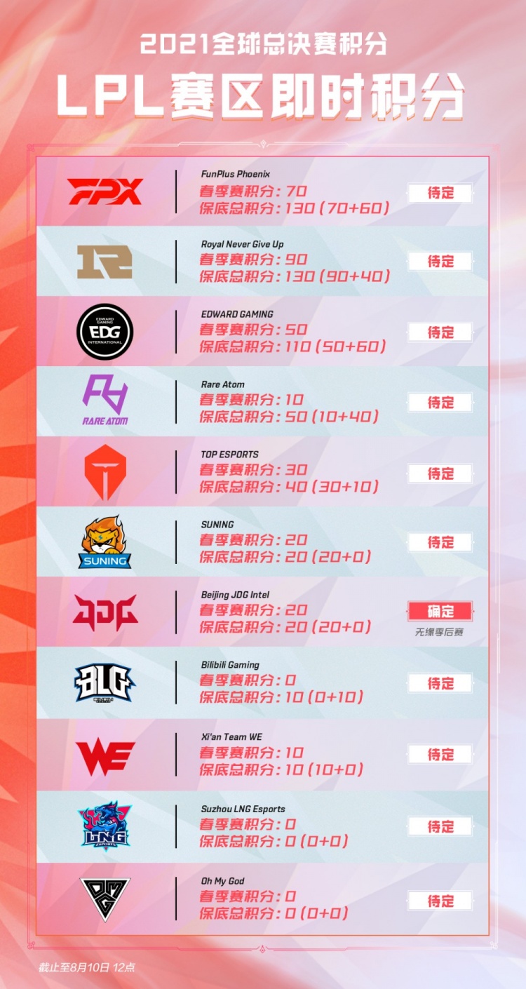 的辛勤努力 的辛勤努力